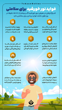 فواید نور خورشید برای سلامتی