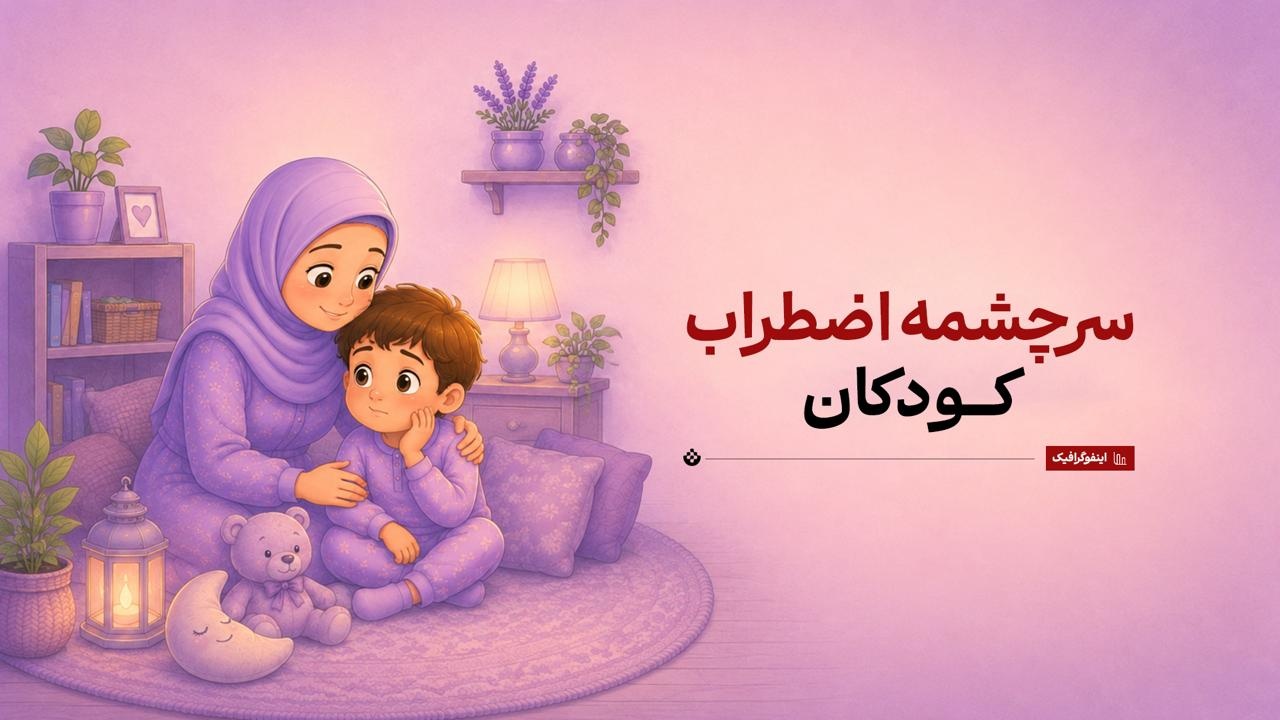 سرچشمه اضطراب کودکان کجاست؟