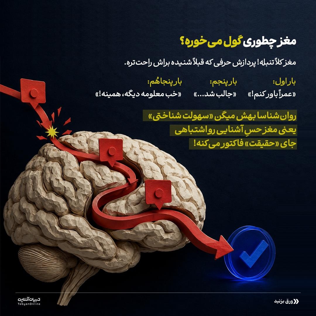 توی دام ویروس «تکرار» نیفت!