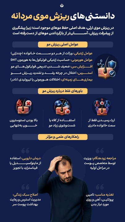 دانستنی‌های ریزش موی مردانه