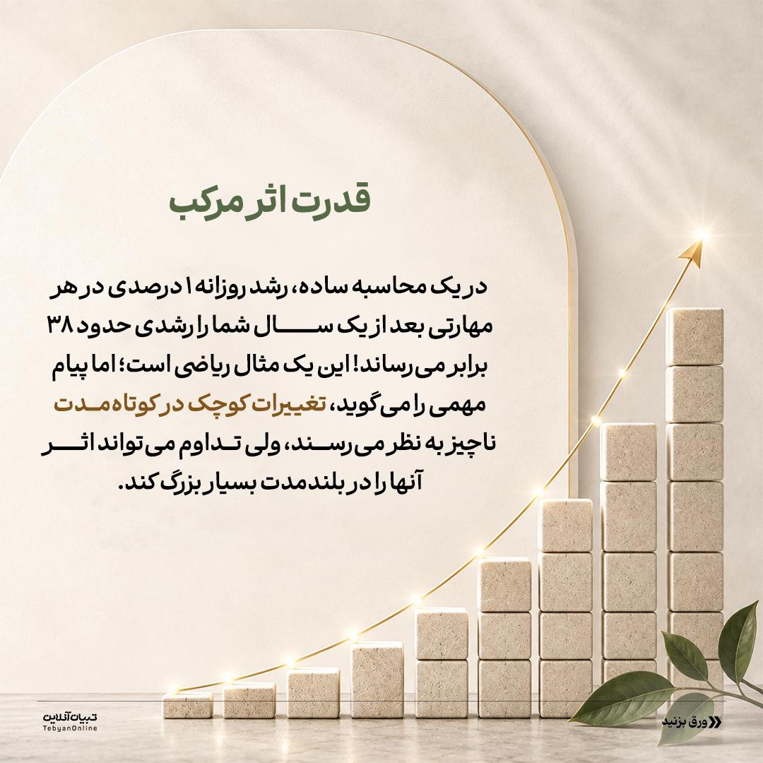 فرمول رشد روزانه یک‌درصدی!