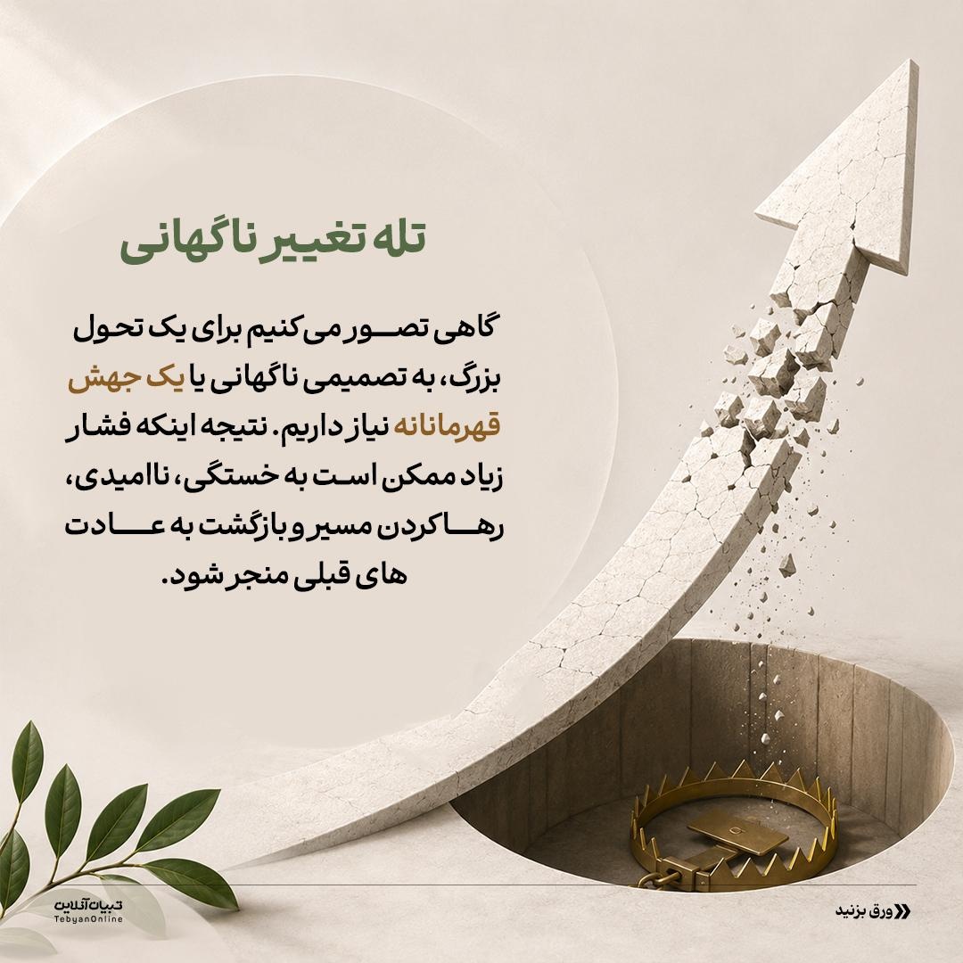 فرمول رشد روزانه یکدرصدی!