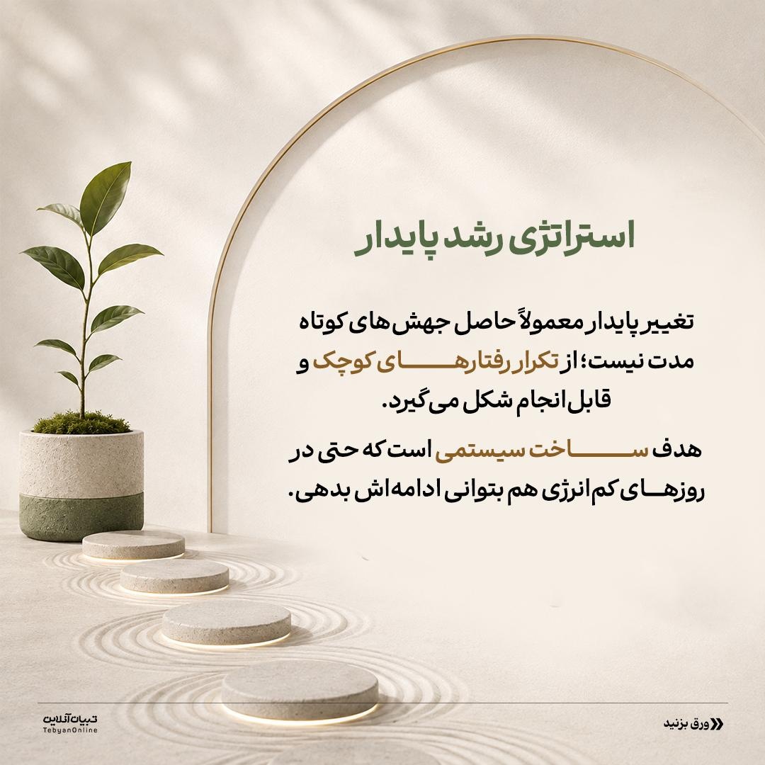 فرمول رشد روزانه یکدرصدی!