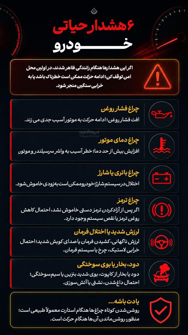 ۶ هشدار حیاتی خودرو