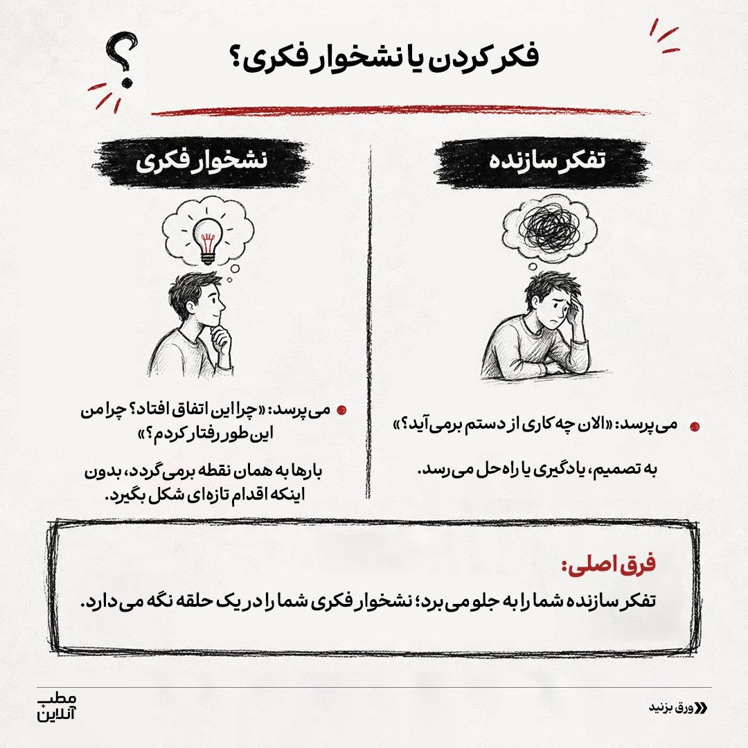 چرخه نشخوار فکری رو بشکن!