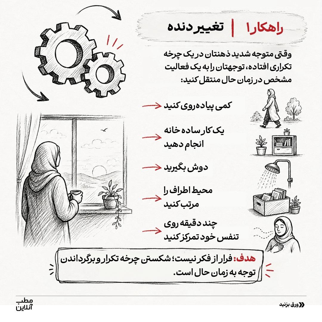 چرخه نشخوار فکری رو بشکن!
