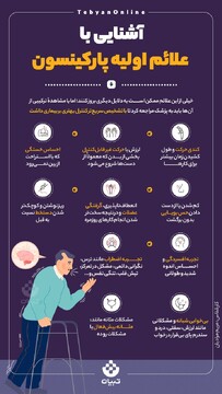 آشنایی با علائم اولیه پارکینسون