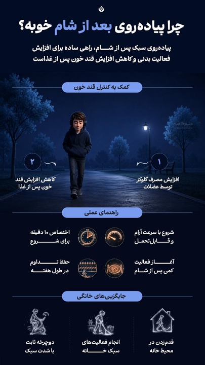 چرا پیاده روی بعد از شام خوبه؟