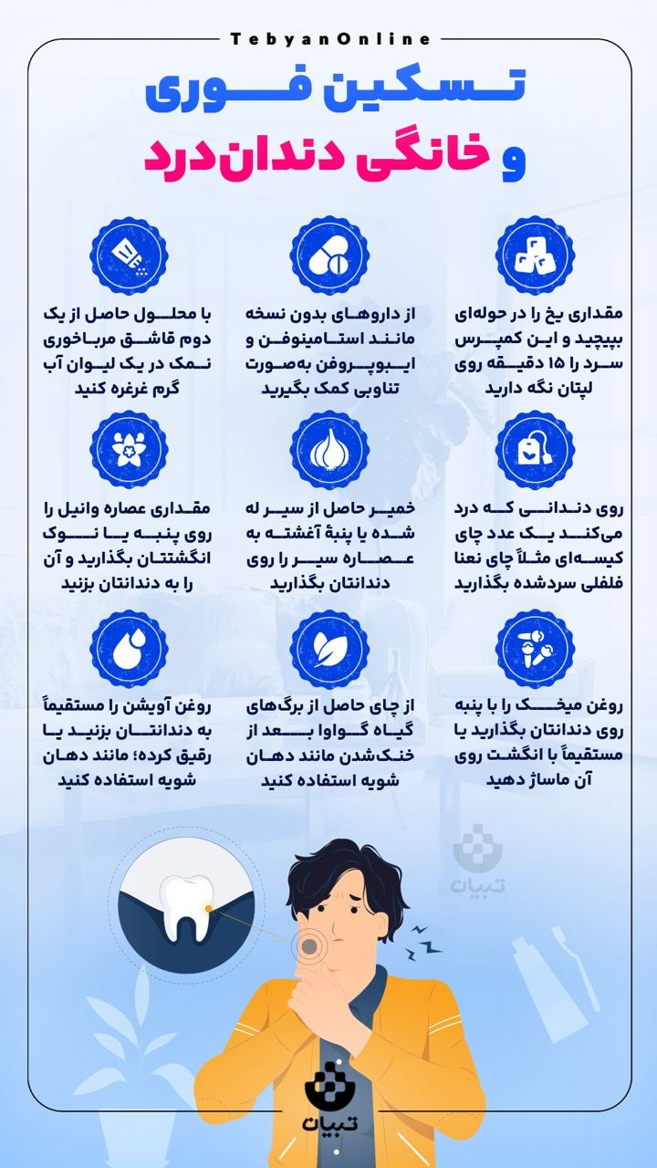 تسکین  فوری و خانگی دندان‌درد