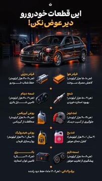 این قطعات خودرورو دیر عوض نکن!