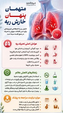 متهمان پنهان خارش ریه
