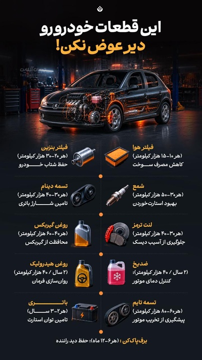 این قطعات خودرورو دیر عوض نکن!