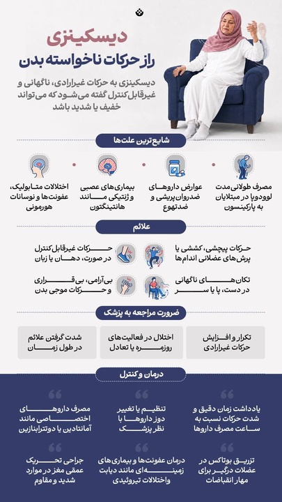 دیسکینزی راز حرکات ناخواسته بدن