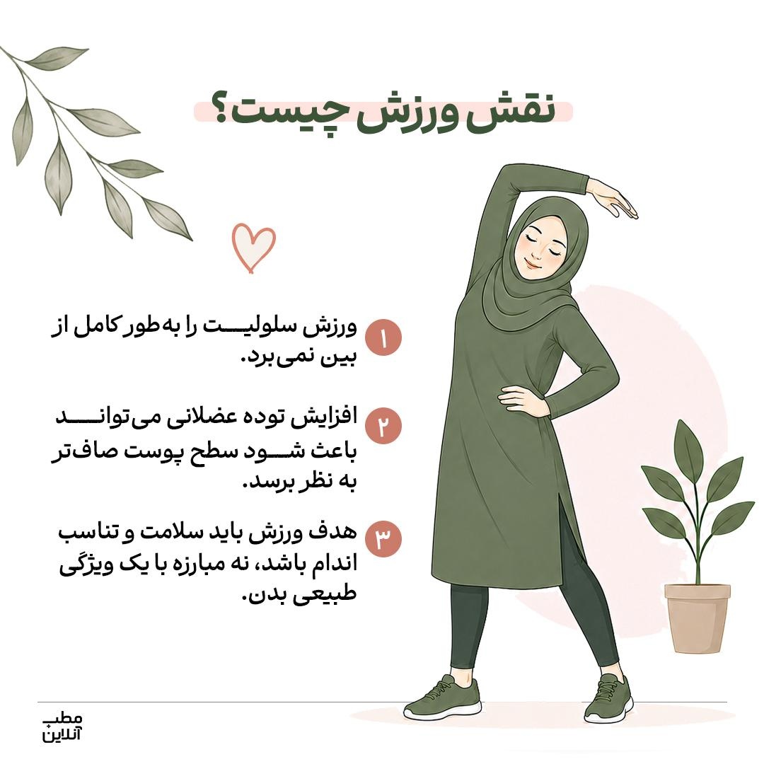 با سلولیت طبیعی بدن دوست شو!