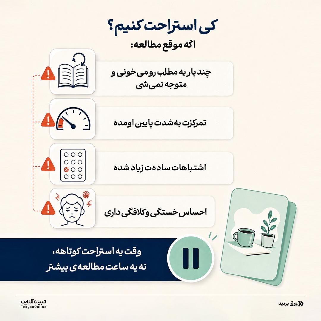 فرمول طلایی برای ۷۲ ساعت مونده به کنکور
