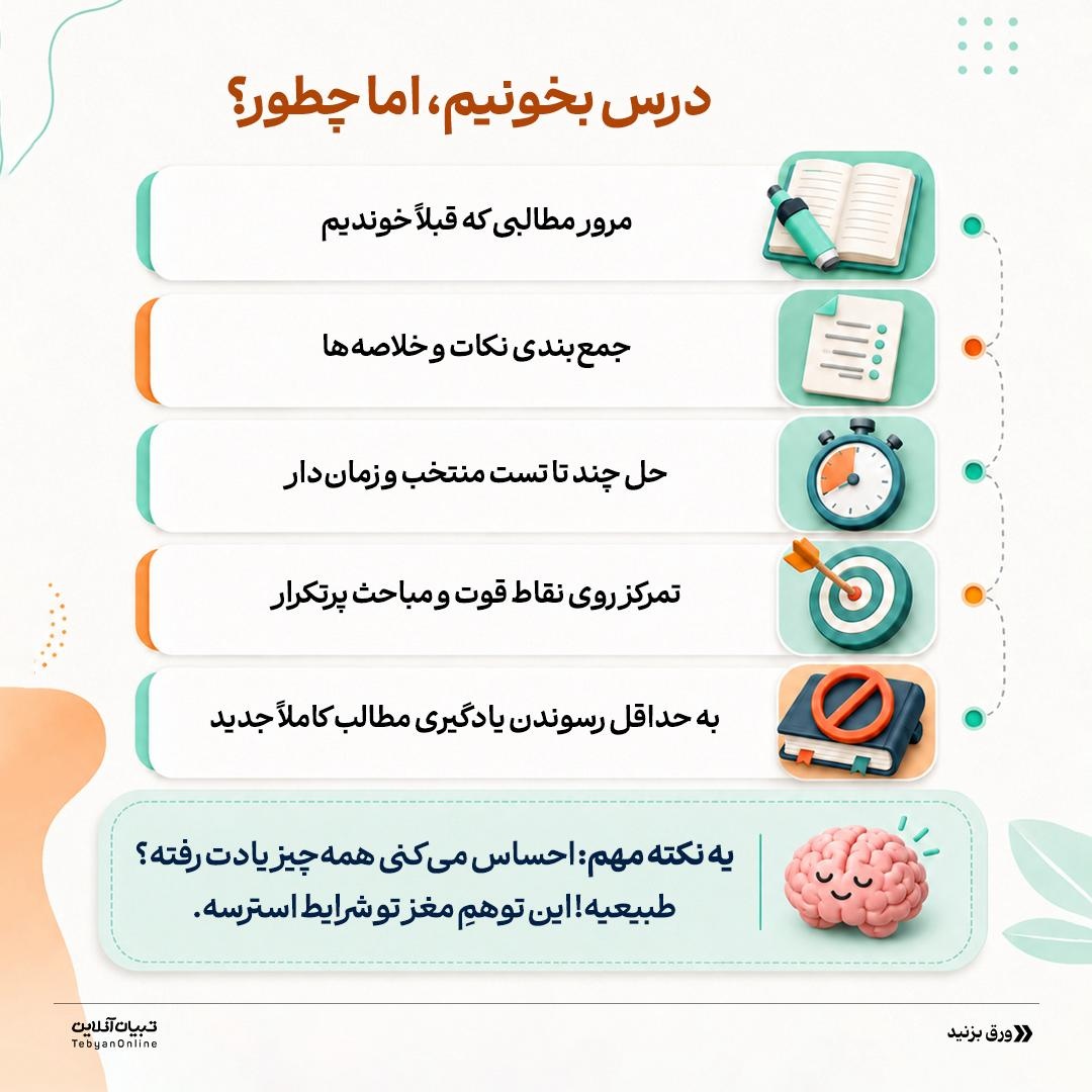 فرمول طلایی برای ۷۲ ساعت مونده به کنکور