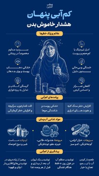 کم آبی پنهان؛ هشدار خاموش بدن