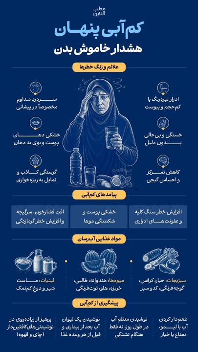 کم آبی پنهان؛ هشدار خاموش بدن