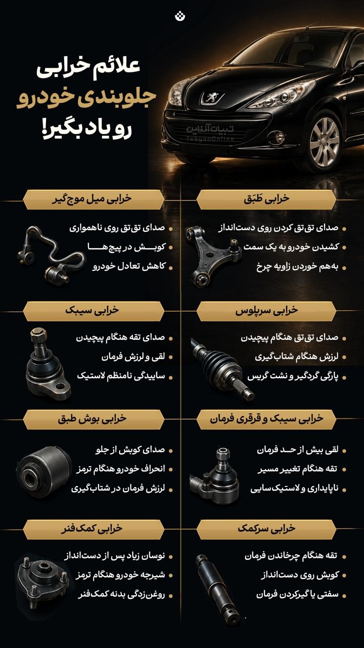علائم خرابی جلوبندی خودرو رو یاد بگیر!