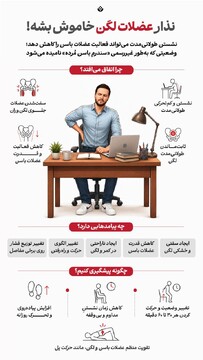 نذار عضلات لگن خاموش بشه!