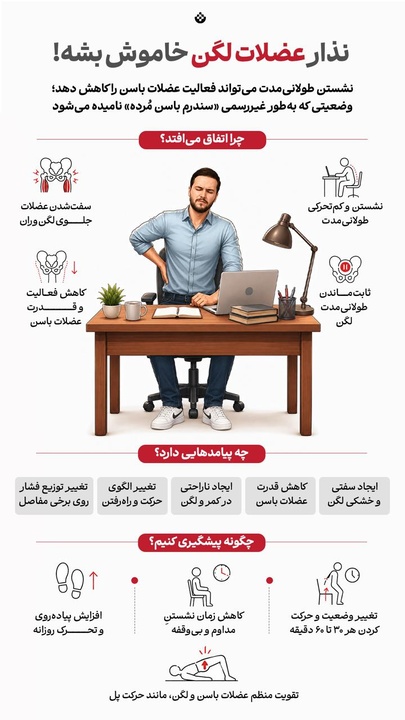 نذار عضلات لگن خاموش بشه!