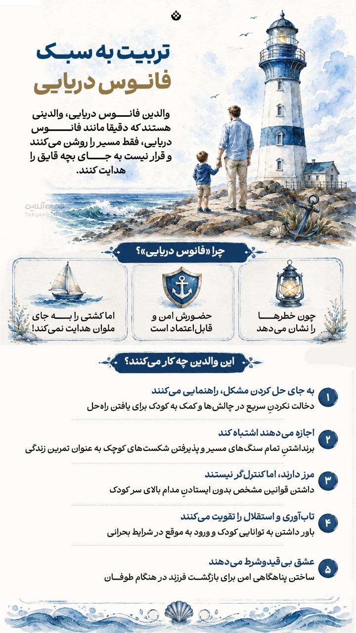 تربیت به سبک فانوس دریایی