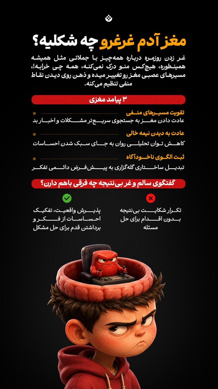 مغز آدم غرغرو چه شکلیه؟