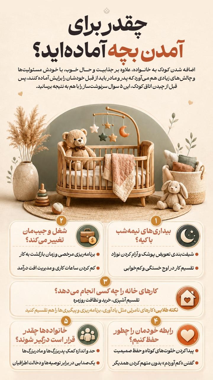 چقدر برای آمدن بچه آماده اید؟