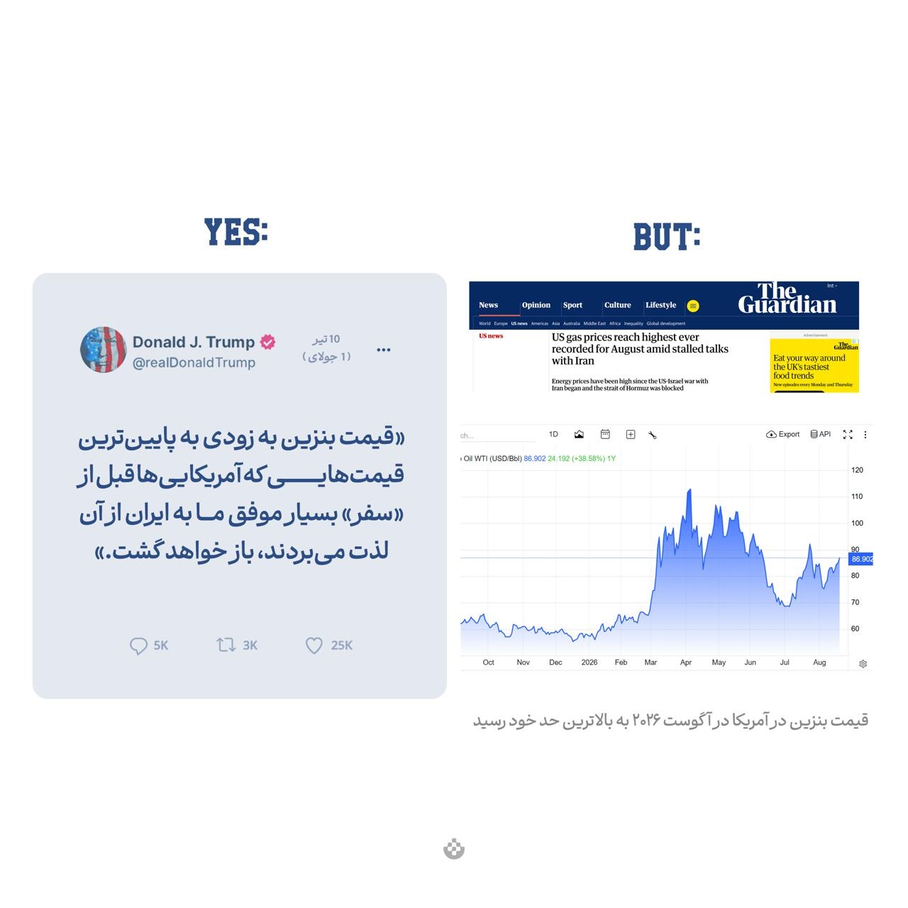 سیر کردن ترامپ در جهان موازی!