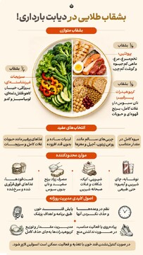 بشقاب طلایی در دیابت بارداری!