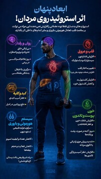 ابعاد پنهان اثر استروئید روی مردان!