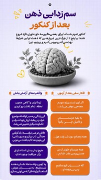 سم زدایی ذهن بعد از کنکور