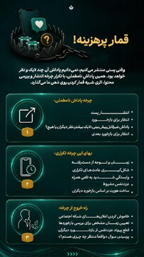 قمار پرهزینه