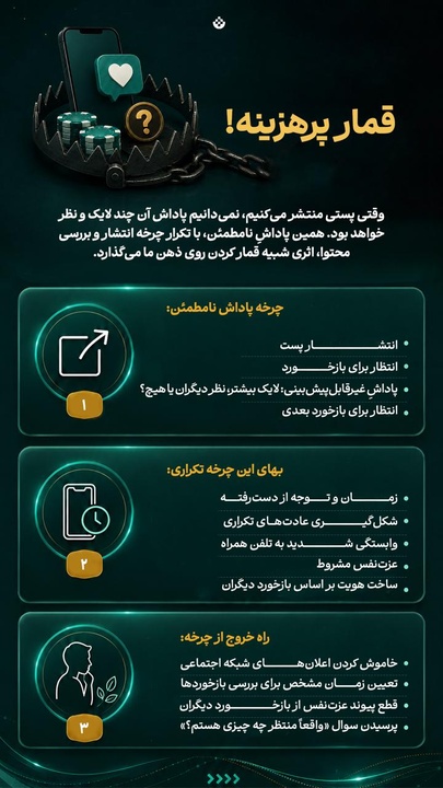 قمار پرهزینه