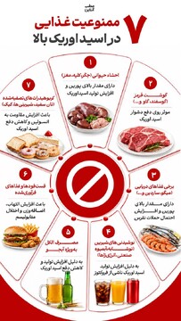۷ ممنوعیت غذایی در اسید اوریک بالا