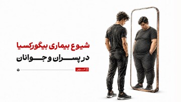 شیوع بیگورکسیا (بدریخت‌انگاری عضلانی) در پسران و جوانان