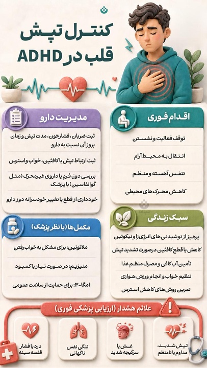 کنترل تپش قلب در ADHD