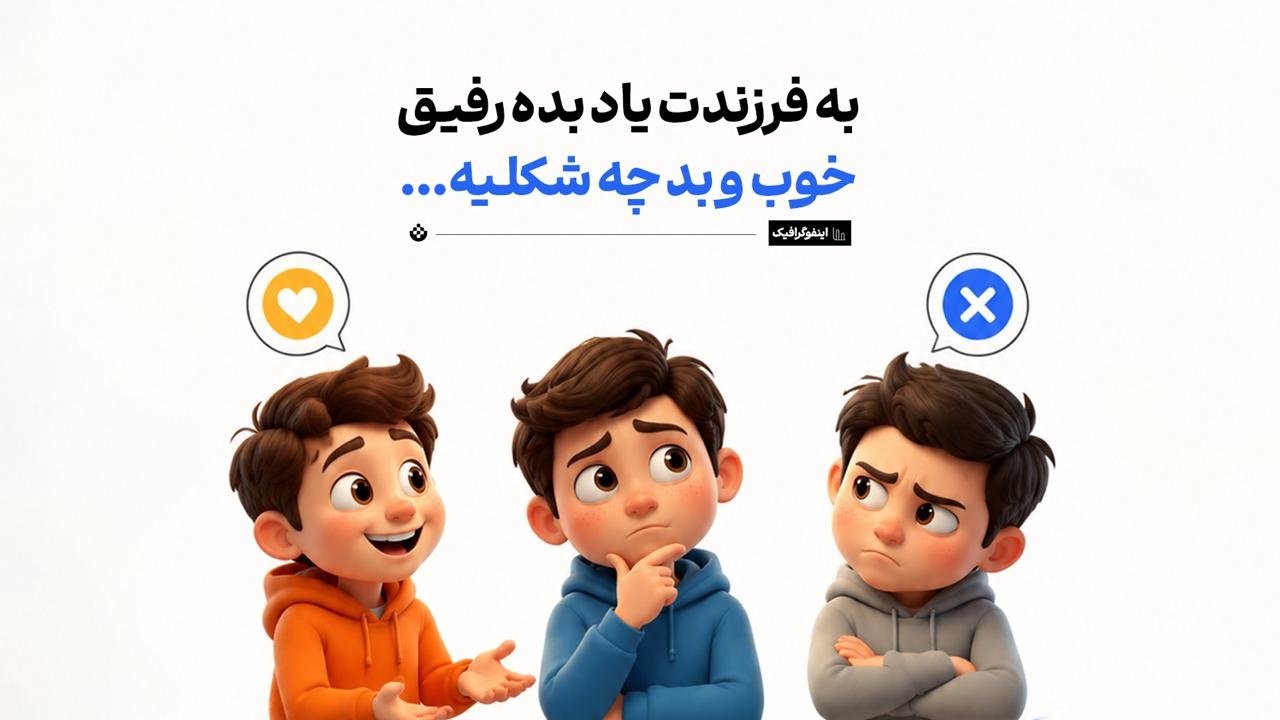 به فرزندت یاد بده رفیق خوب و بد چه شکلیه...