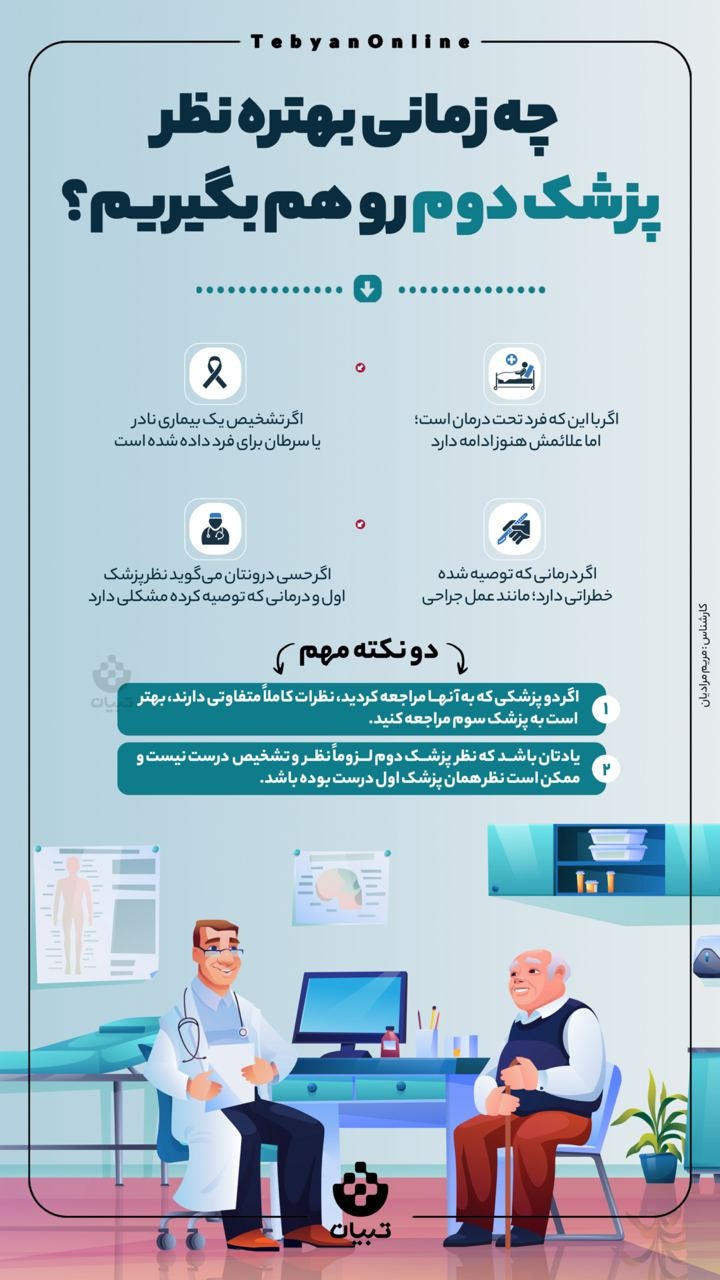 چه زمانی بهتره نظر پزشک دوم را هم بگیریم؟