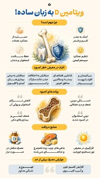 ویتامین D به زبان ساده!