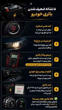 ۵ نشانه ضعیف شدن باتری خودرو
