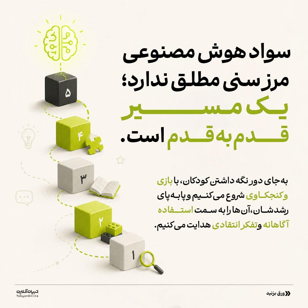 از چندسالگی هوش مصنوعی را به بچه‌ها معرفی کنیم؟