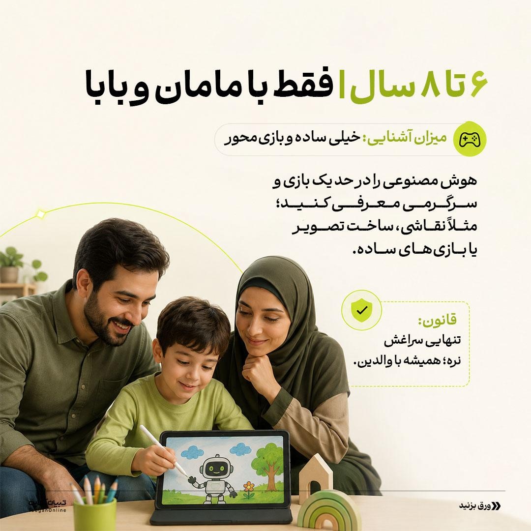 از چندسالگی هوش مصنوعی را به بچهها معرفی کنیم؟