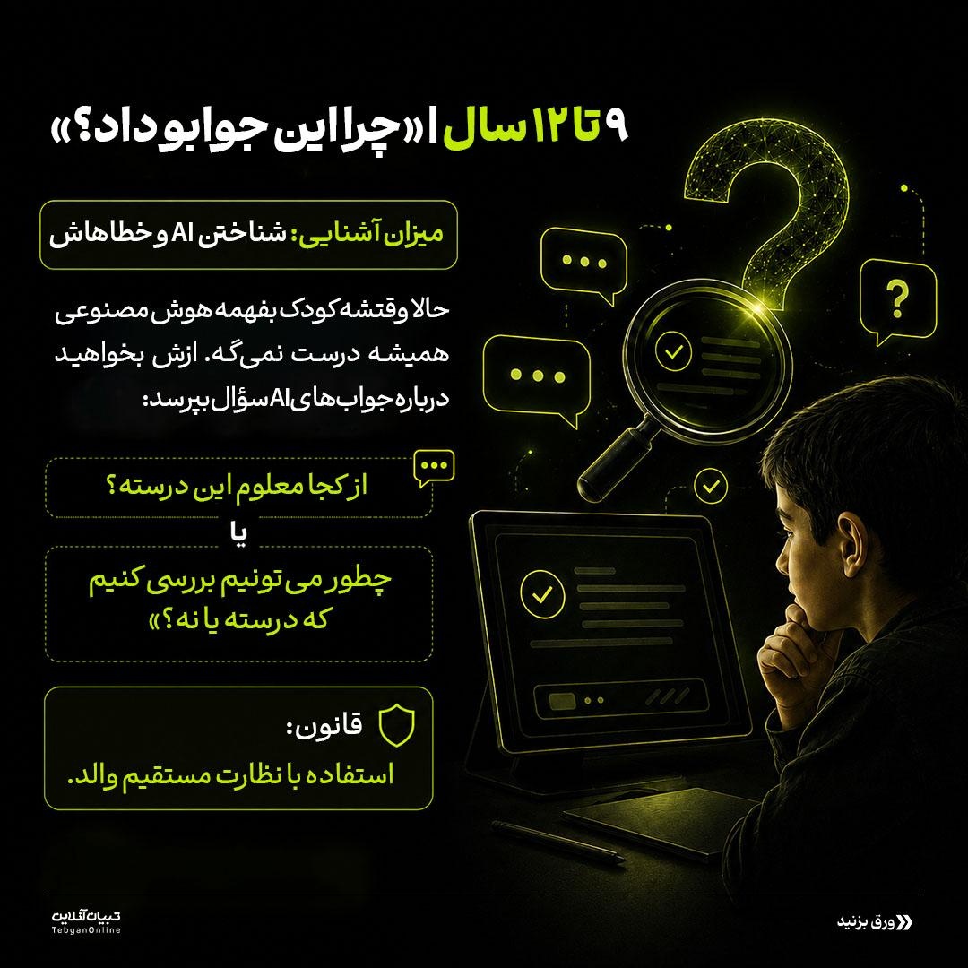 از چندسالگی هوش مصنوعی را به بچهها معرفی کنیم؟