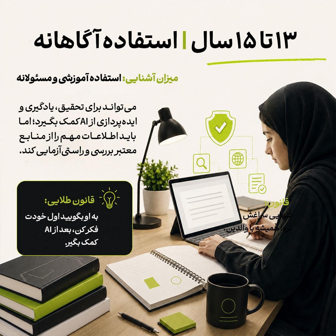 از چندسالگی هوش مصنوعی را به بچه‌ها معرفی کنیم؟
