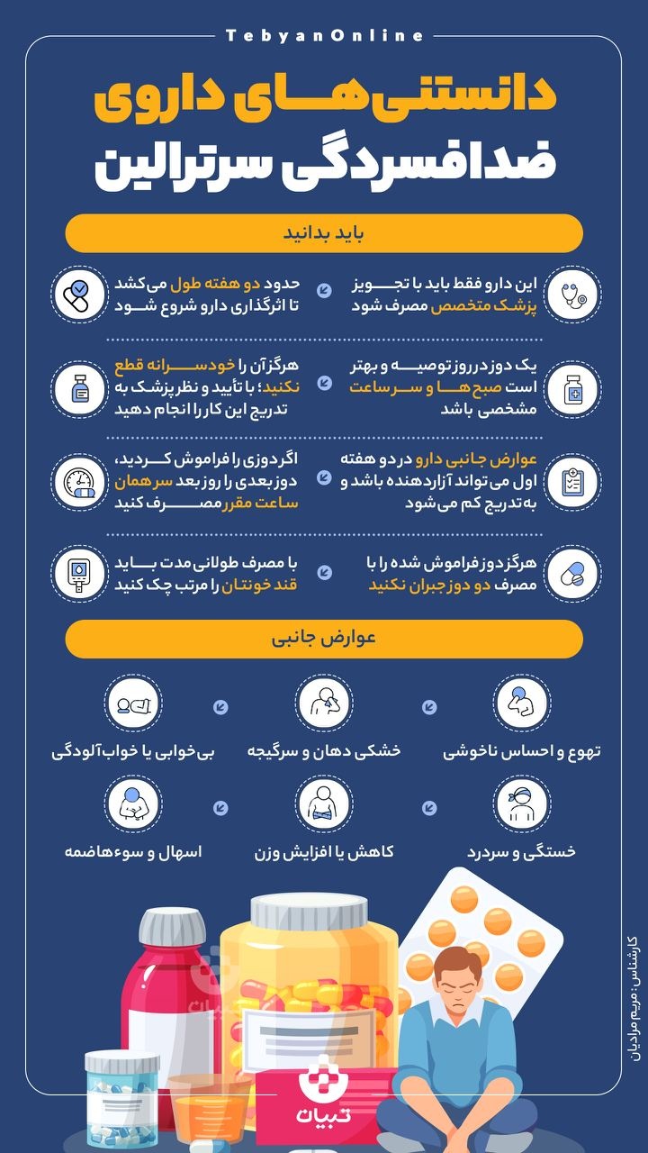 دانستنی‌های داروی ضدافسردگی سرترالین