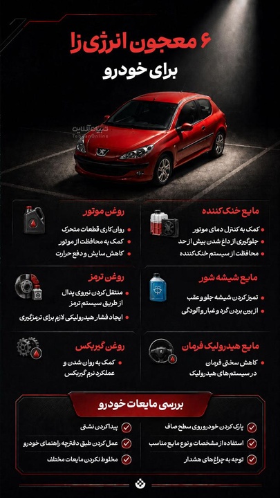 ۶ معجون انرژی زا برای خودرو