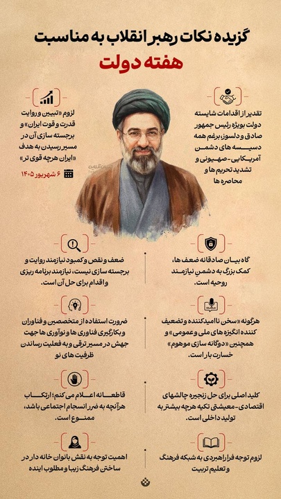 گزیده نکات رهبر انقلاب به مناسبت هفته دولت