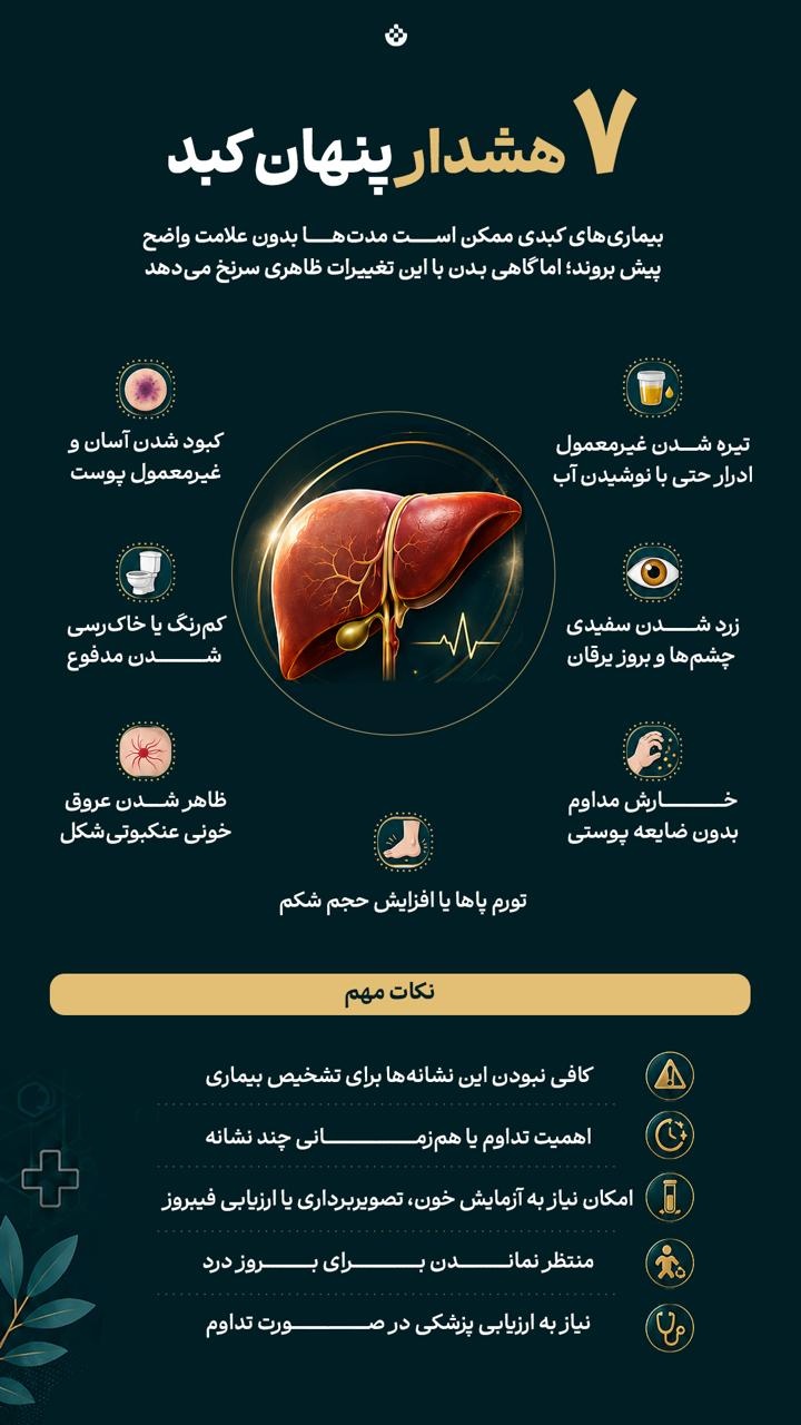 ۷ هشدار پنهان کبد