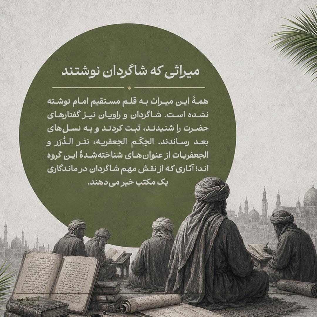 میراث مکتوب امام صادق علیه‌السلام
